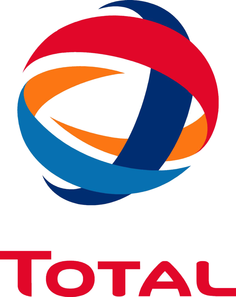 total